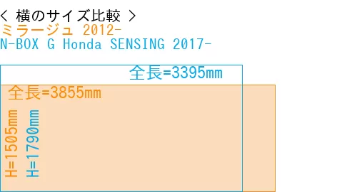 #ミラージュ 2012- + N-BOX G Honda SENSING 2017-